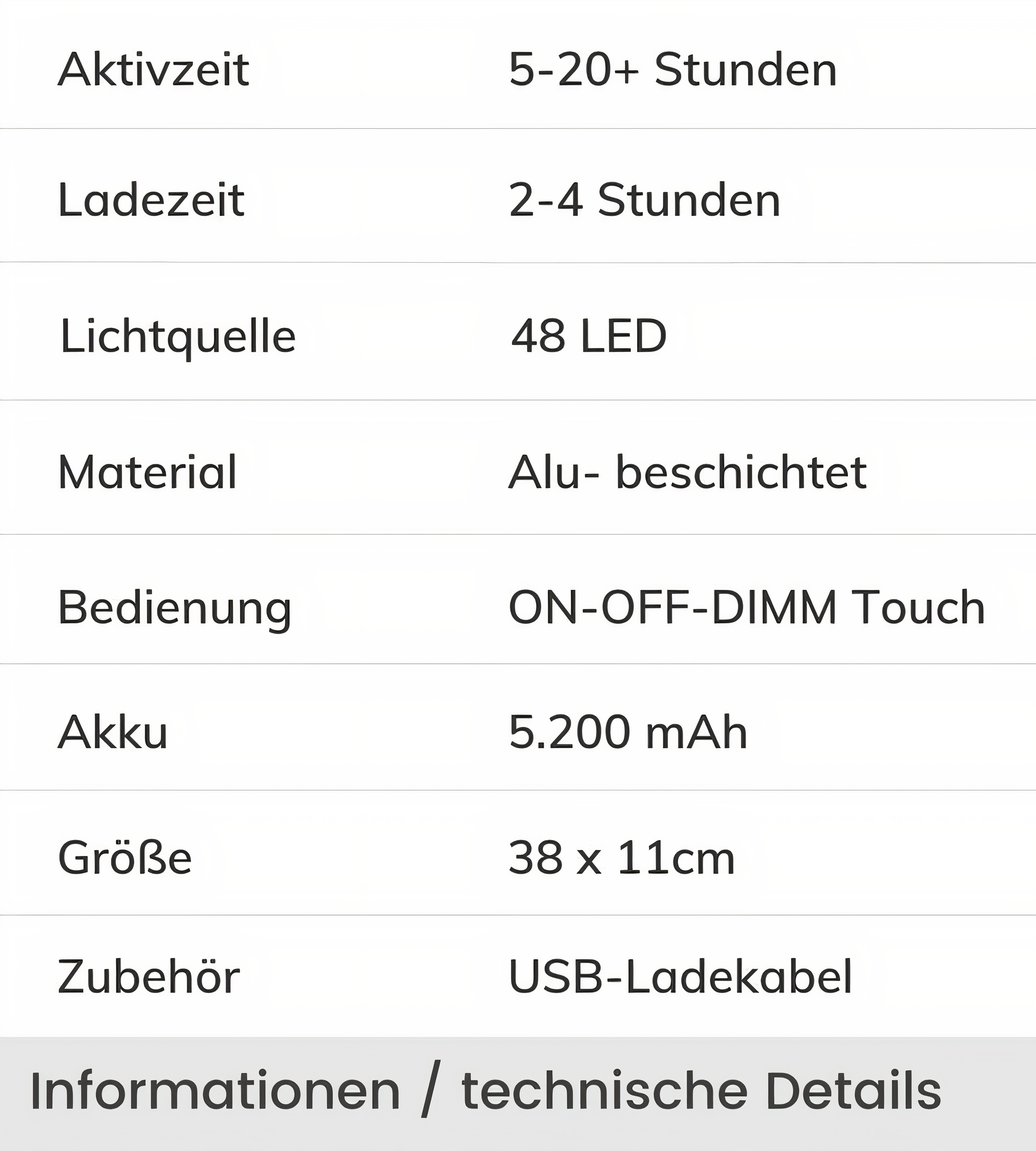 Wireless LED Table Lamp | Dimmable Metal Design, IP54 Rated